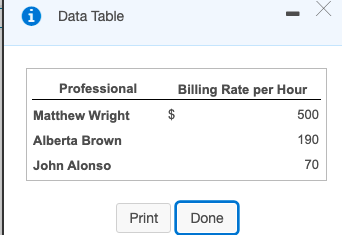 (at an hourly rate) and (b) support services (at 30% of the