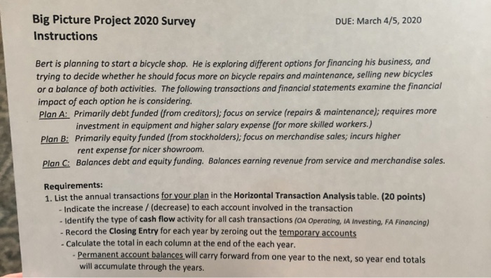 Beth Cascade. Carl Cascade invested $24,000 and Beth Cascade invested $36,000 of