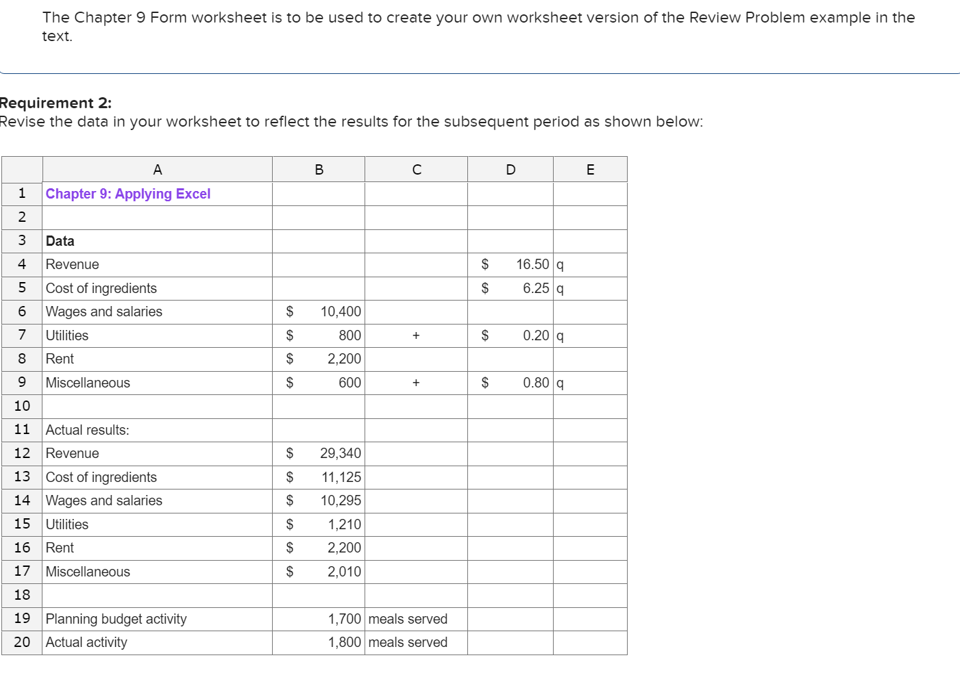  The Chapter 9 Form worksheet is to be used to create