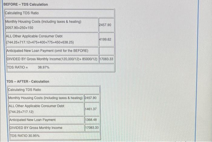 are there any errors in this question? isnt the consumer debt suppose
