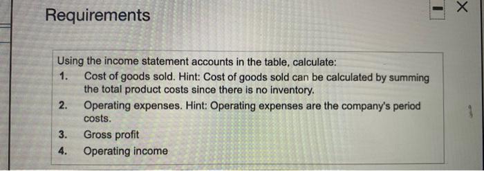 3 of points O Points of 3 Save Diamante cantad de mes