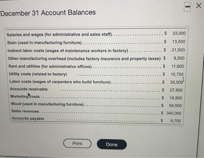 pas demand and camera intory Fotowing solated count on from a bolo