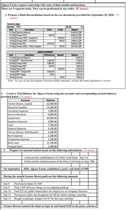please solve only 3 question Alpaca Farms requires some help with some