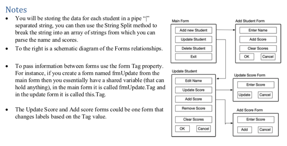 100 100 100 Update.. Delete Score total: 251 Score count: 3 Average: