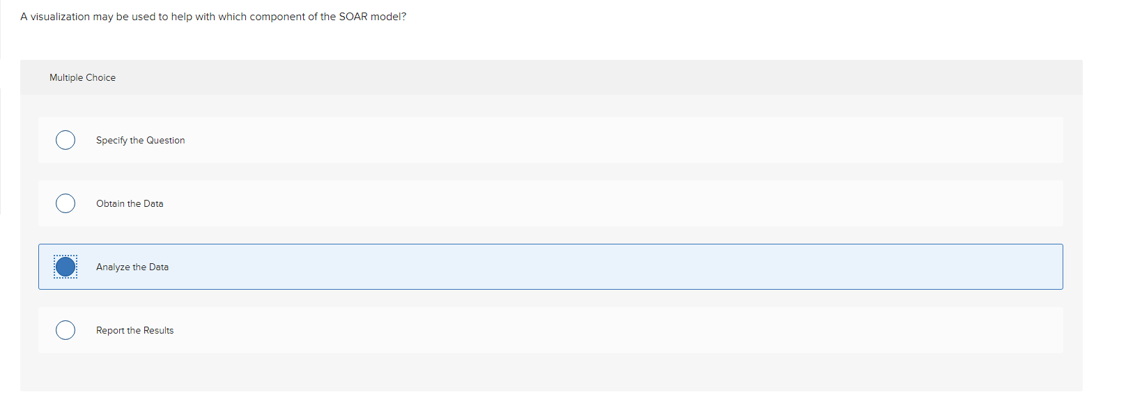  A visualization may be used to help with which component of