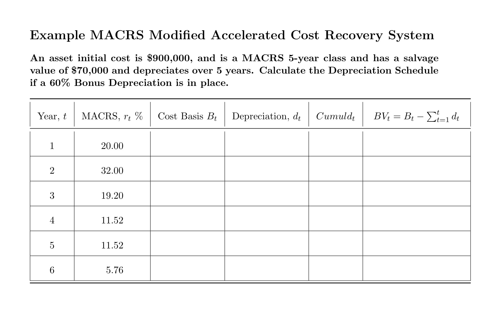  Example MACRS Modified Accelerated Cost Recovery System An asset initial cost