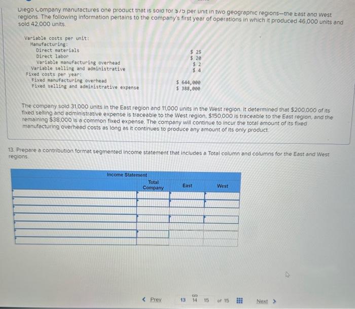 product cost under absorption costing? Required information [The following information applies to