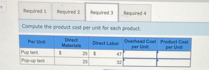 direct labor hours. Additional information follows. Problem 17-2A (Algo) Using plantwide overhead