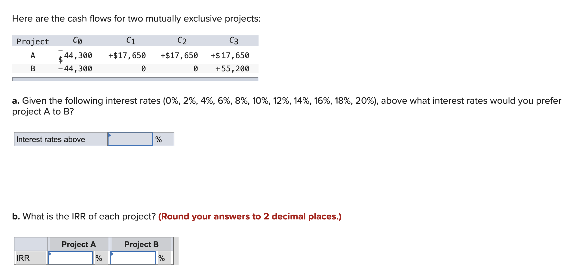 Here are the cash flows for two mutually exclusive projects: Project C0