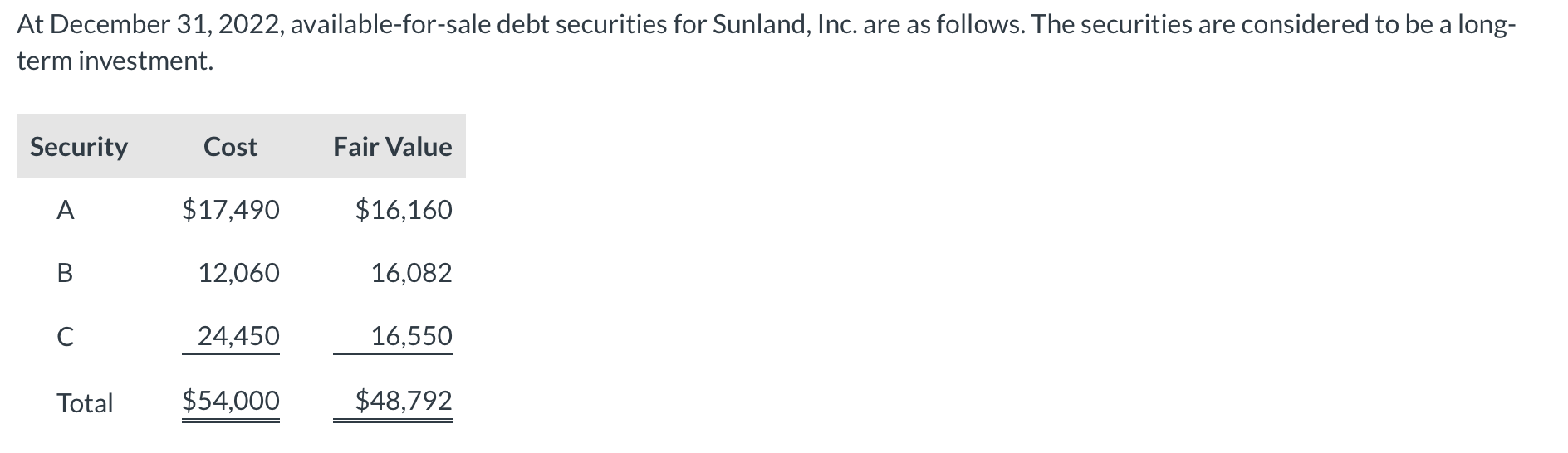  Hello! Based in the information below, prepare the adjusting entry at