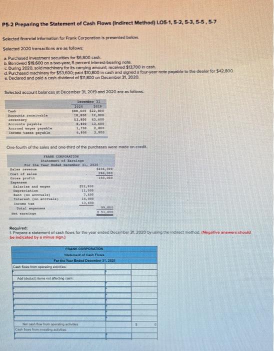  P5-2. Preparing the Statement of Cash Flows (indirect Method) LO5-1, 5-2,
