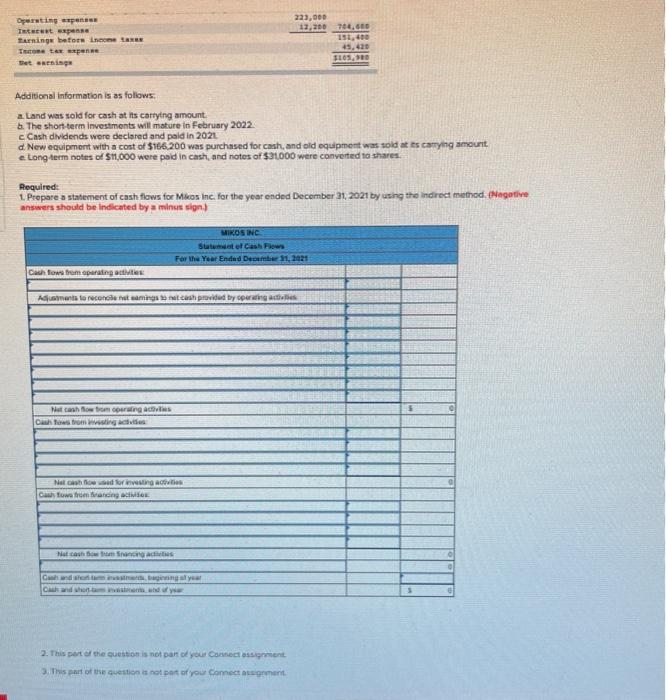 2020 transactons are as followz: a. Purchased huestment securities for $6900cash. b.