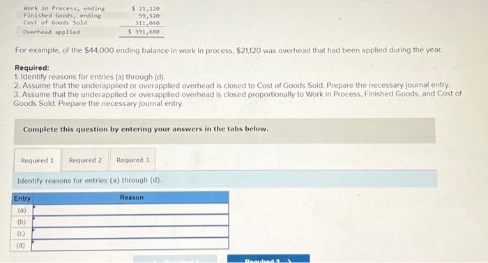 is taken from the accounts of Latta Company. The entries in the