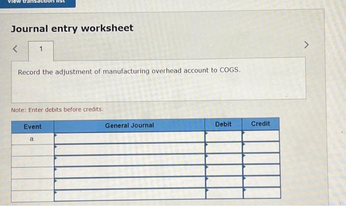 T-accounts are summaries of the transactions that affected those accounts during the
