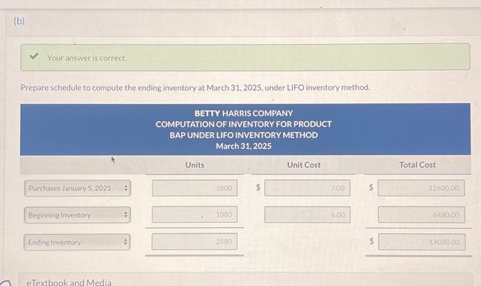 Current Attempt in Progress Betty Harris Company was formed on December 1,