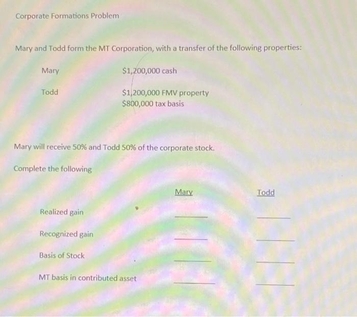 assignment 4 Corporate Formations Problem Mary and Todd form the MT Corporation,