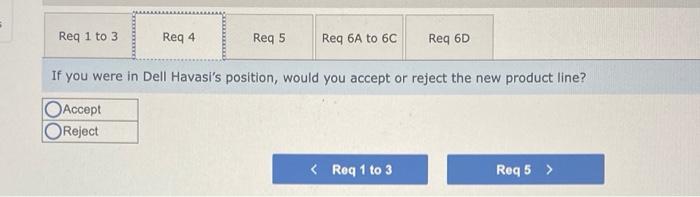 manager of Billings Company's Orice Products Division "But I want to see