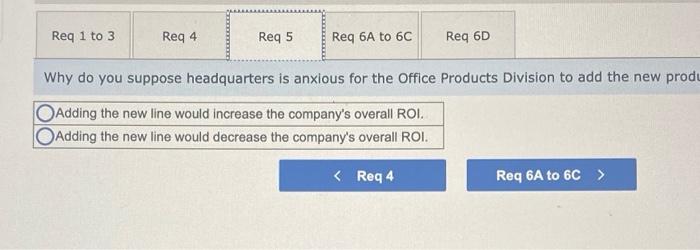 the numbers before I make any move our division's return on investment