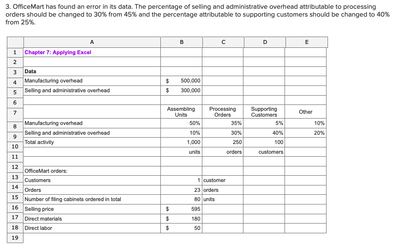 3. OfficeMart has found an error in its data. The percentage
