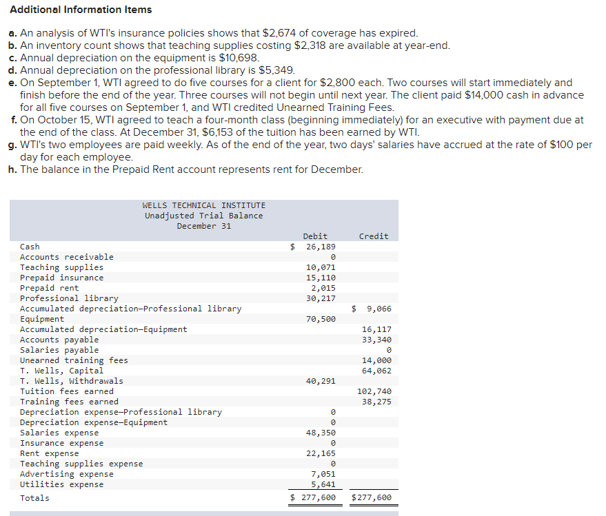 Problem 3-3A Preparing adjusting entries, adjusted trial balance, and financial statements LO