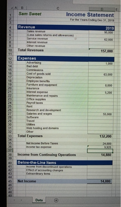 important role in modelling process. (5 marks) (b) A Projected Income of