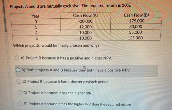  Projects A and B are mutually exclusive. The required return is
