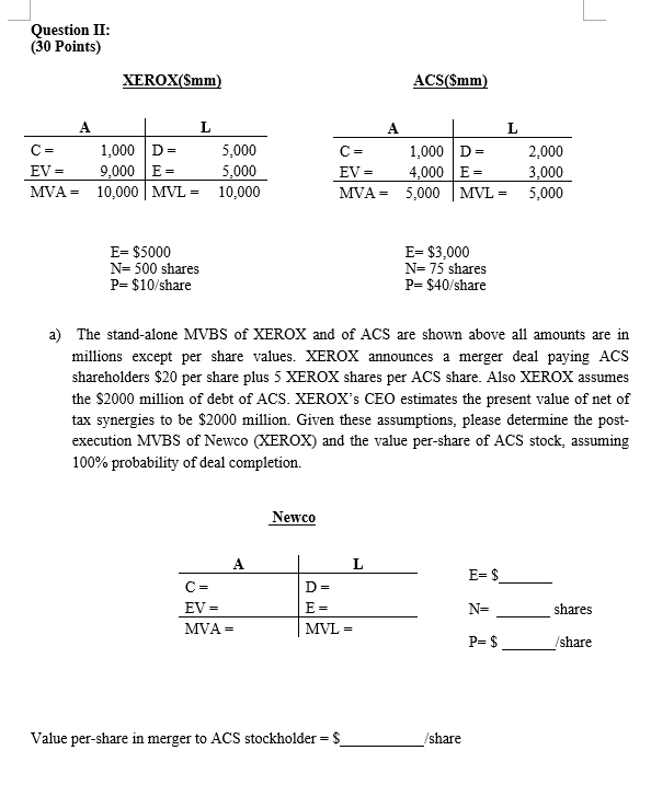  Some help and explanation will be great. Question II: (30 Points)
