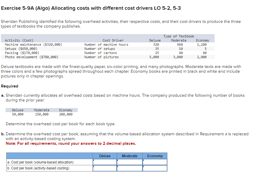  Exercise 5-9A (Algo) Allocating costs with different cost drivers LO 5-2,5-3