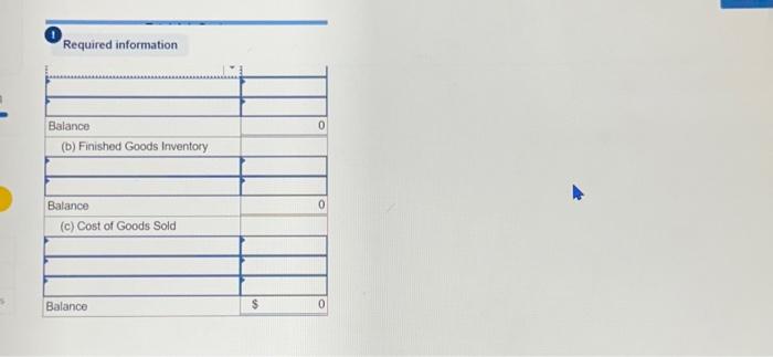 direct labor. Information on the company's production activities during May follows. a.