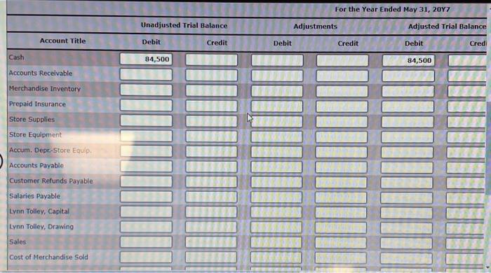a 10-column end-of-period spreadsheet (work sheet), and complete the spreadsheet using the