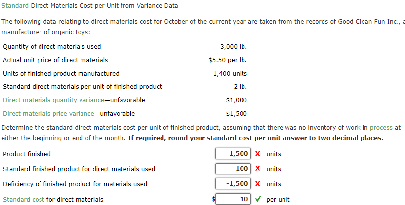 Standard Direct Materials Cost per Unit from Variance Data The following