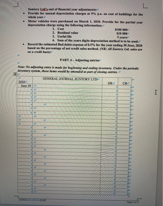 of the Financial Reports of Suntory Ltd for the period ending 30