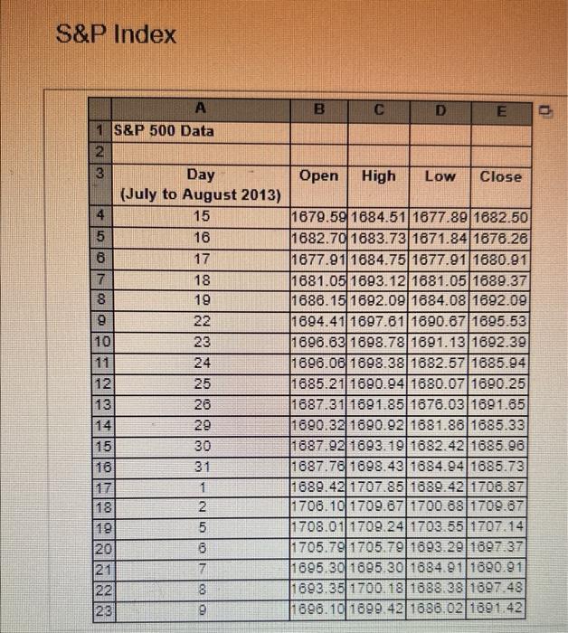  Using this MATCH function in cell G3, day 26 returns the