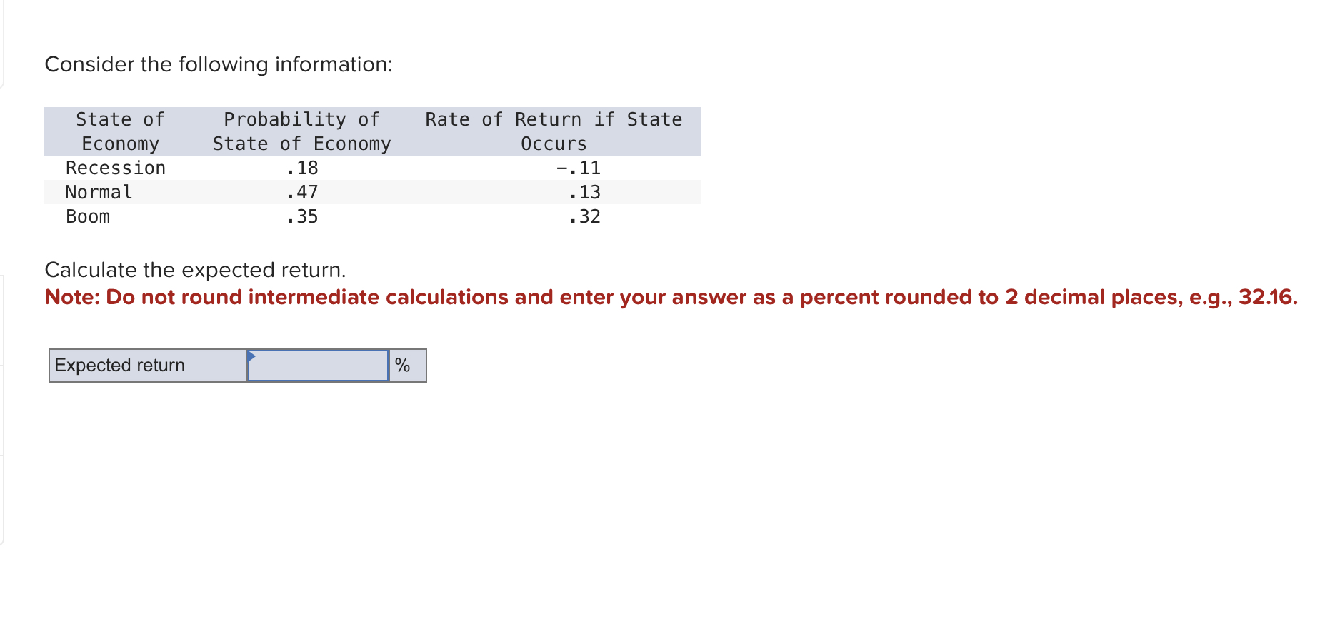  Consider the following information: Calculate the expected return. Note: Do not
