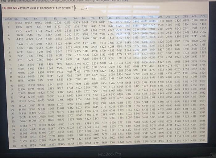 land to which the company has mineral rights. An engineering and cost