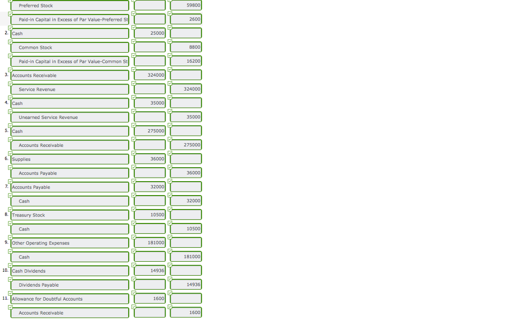 (List items that increase retained earnings first.) Comprehensive Accounting Cycle Review 11-1