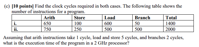  (c)[10 points] Find the clock cycles required in both cases. The