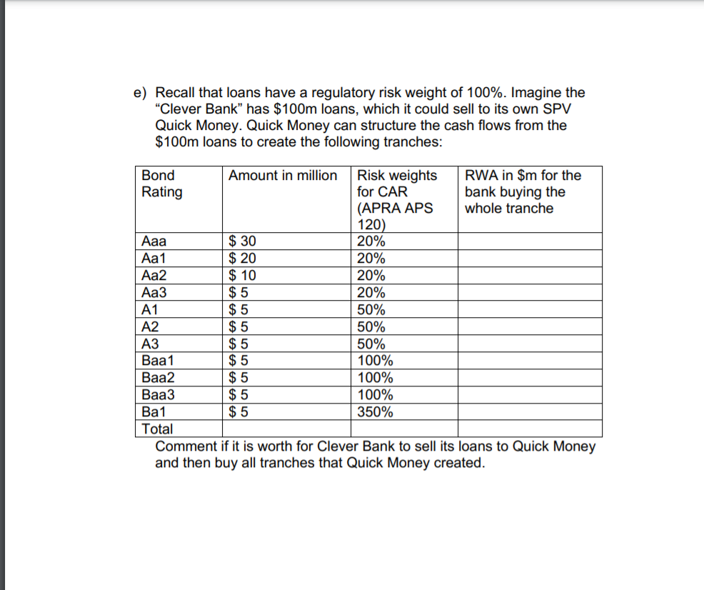 a lot of money and during past exams some students lost a