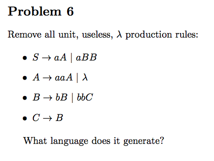  Problem 6 Remove all unit, useless, A production rules: What language