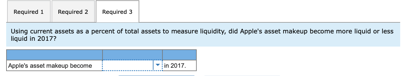 for fiscal years 2015, 2016, and 2017 for net sales, cost of