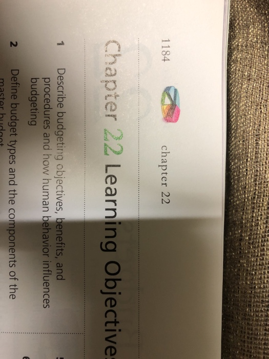  Write in 200 words 1184 chapter 22 Chapter 22 Learning Objective