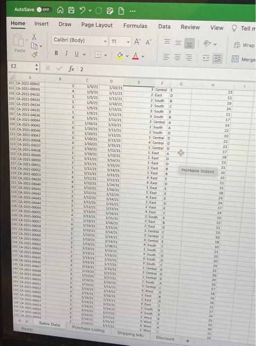 the sales trends of the company and its various locations. He has