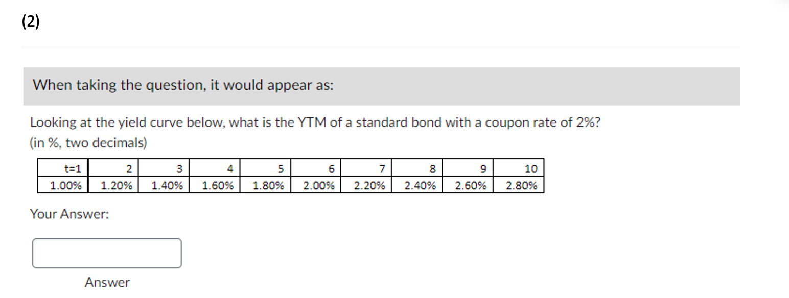  When taking the question, it would appear as: Looking at the