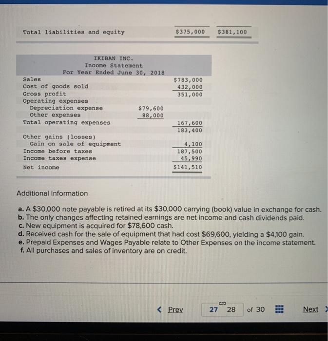 is correct or incorrect for the work you ha 2 Required information