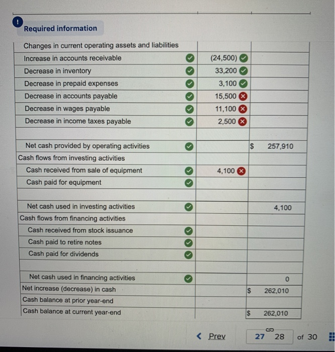 to the questions displayed below.) The following financial statements and additional information