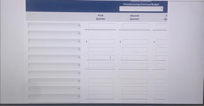 Company is preparing its manufacturing overhead budget for 2022 . Relevant data