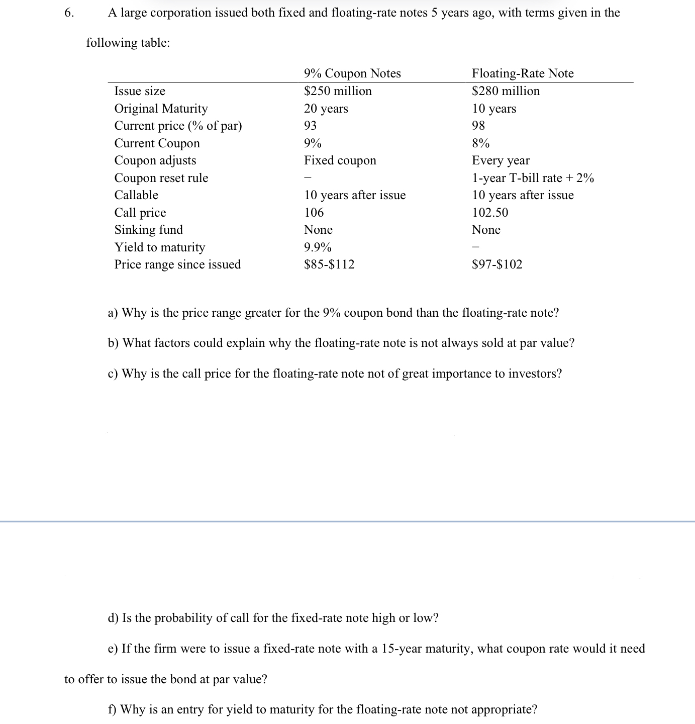  A large corporation issued both fixed and floating-rate notes 5 years