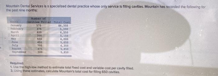  Mountain Dental Services is a specialized dental practice whose only service