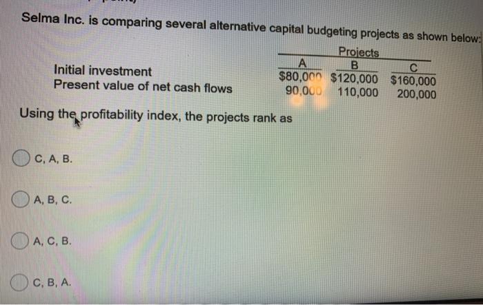 need help on both please Selma Inc. is comparing several alternative capital