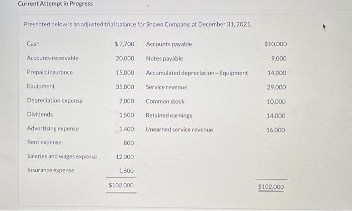  Current Attempt in Progress Presented below is an adjusted trial balance